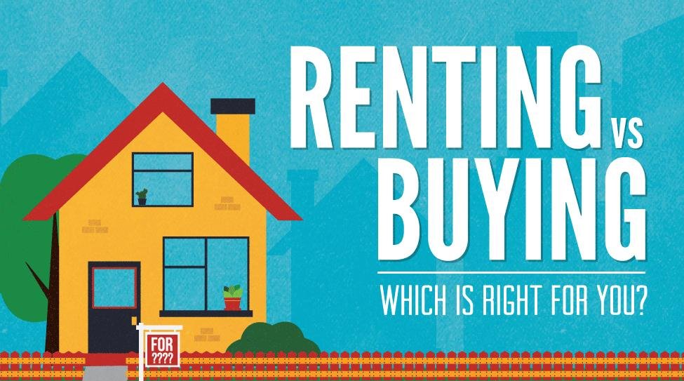 renting-or-buying